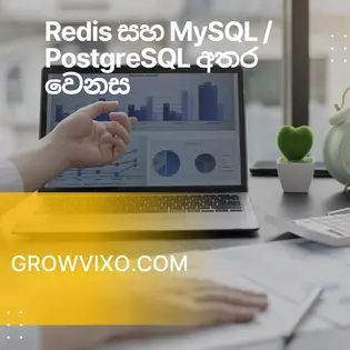 Redis සහ MySQL / PostgreSQL අතර feature comparison table showing speed, storage, data types, and use cases