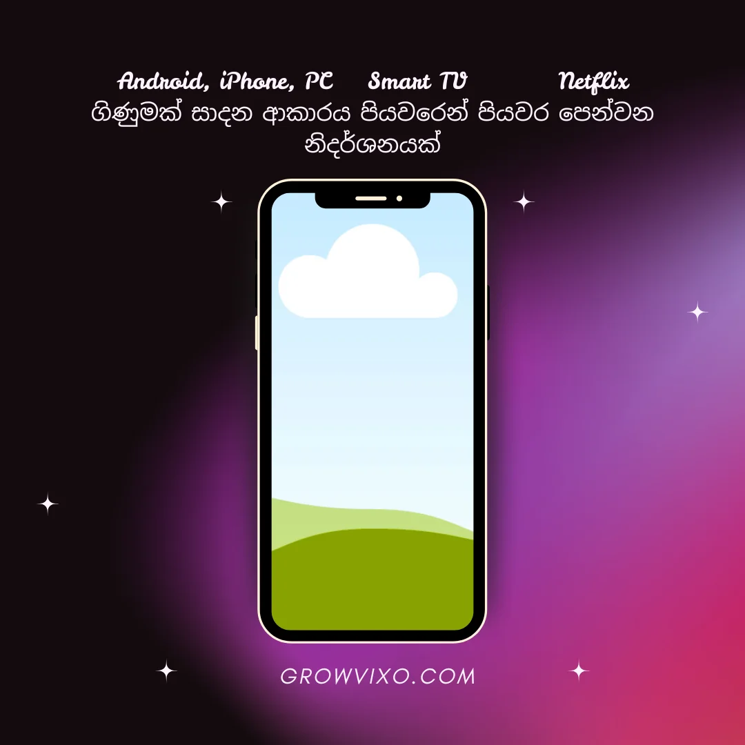 Android, iPhone, PC සහ Smart TV තිර හරහා Netflix ගිණුමක් සාදන ආකාරය පියවරෙන් පියවර පෙන්වන නිදර්ශනයක්